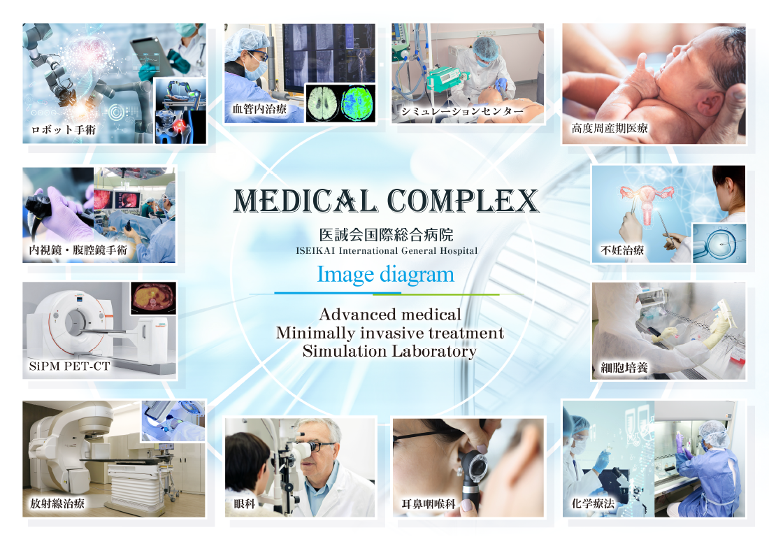 MEDICAL COMPLEX 医誠会病院 新病院 医療複合施設 医療イメージ