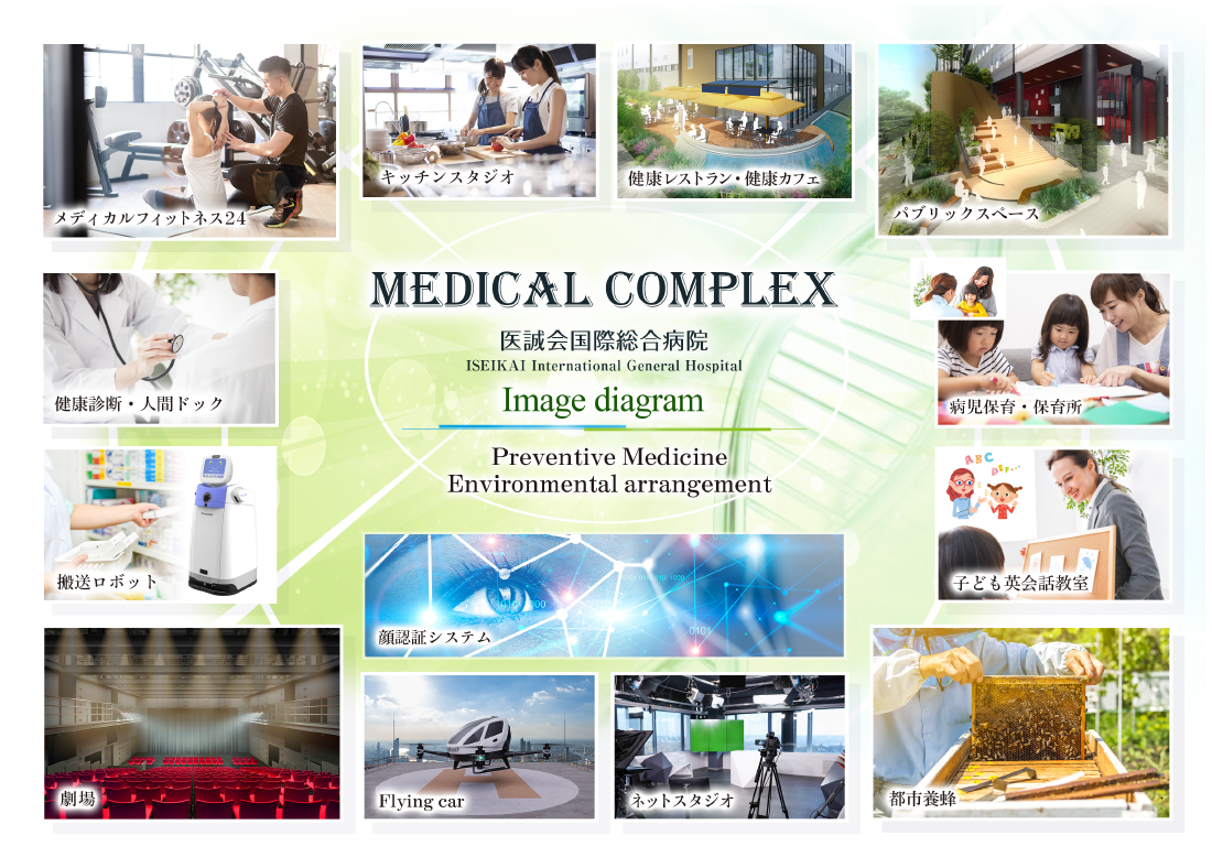 MEDICAL COMPLEX 医誠会病院 新病院 医療複合施設 施設イメージ