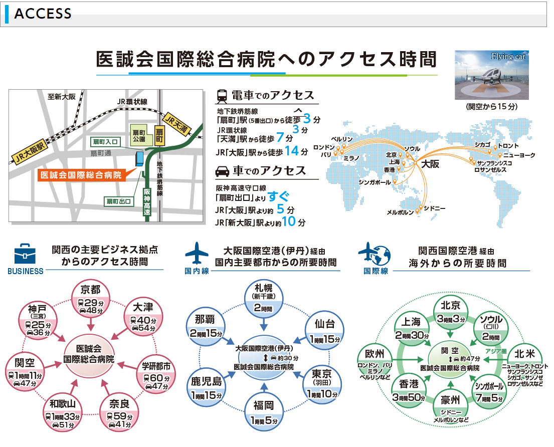 医誠会病院 新病院(医誠会国際総合病院)へのアクセス時間