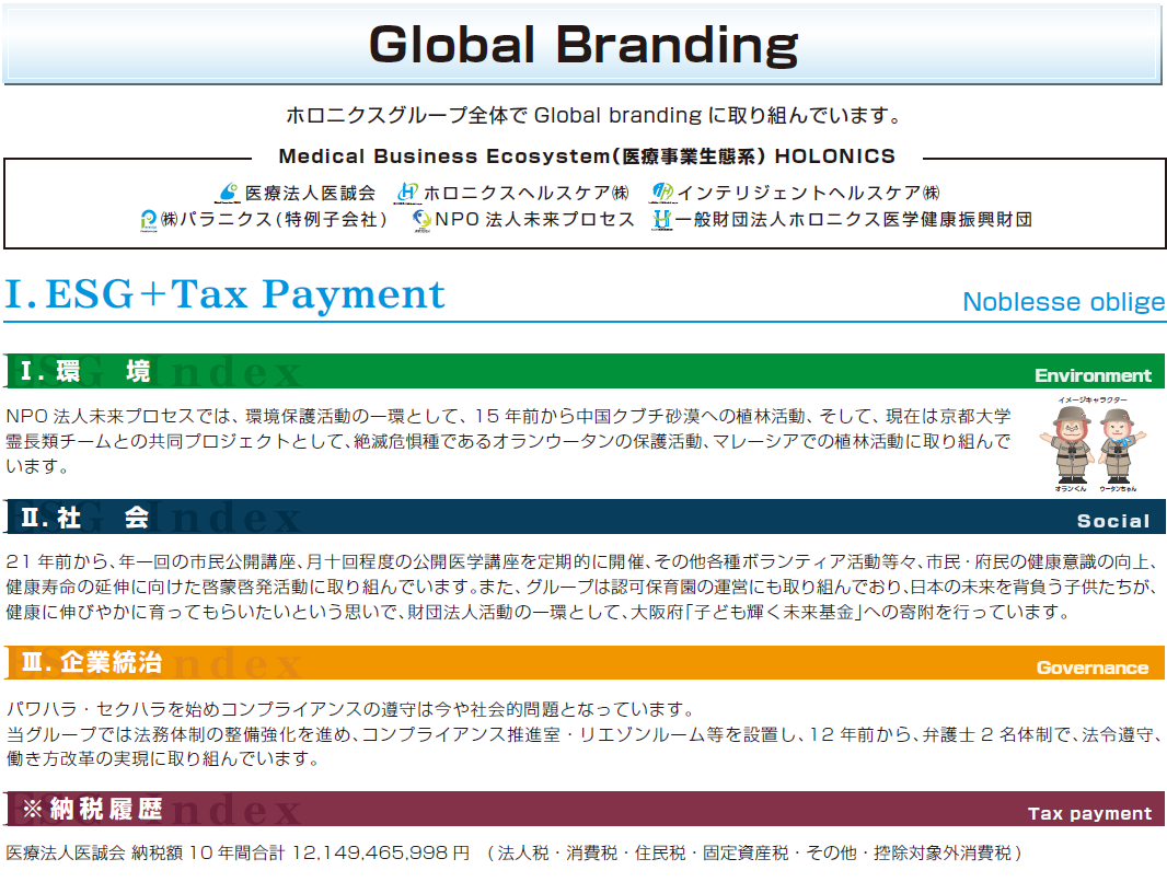 ホロニクスグループ全体でGlobal Brandingに取り組んでいます