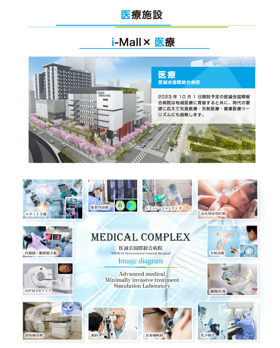 医療施設　i-Mall×医療