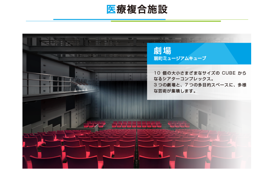 医療複合施設　劇場