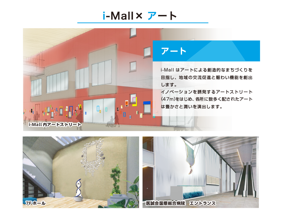 i-Mall×アート