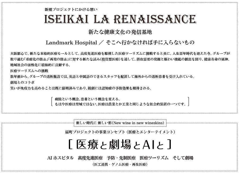 新規プロジェクト