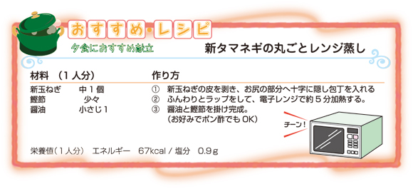 春の食材