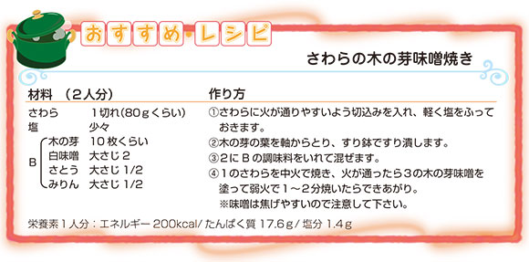 春を香りで感じよう!