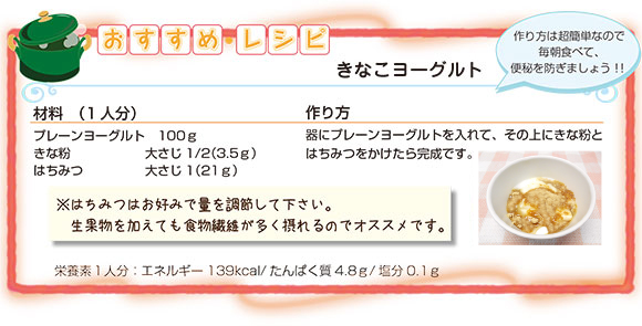 高齢者の便秘について