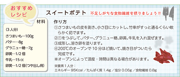 間食のとり方