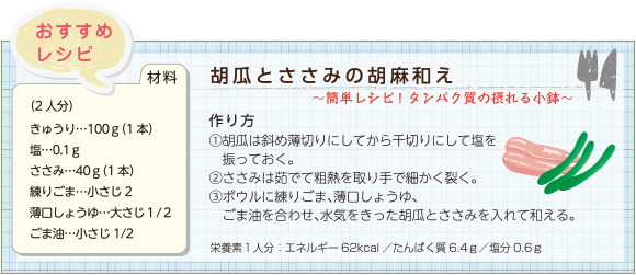 タンパク質について
