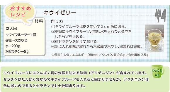 虫歯と食生活