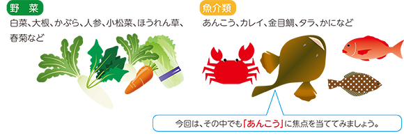 冬の食材