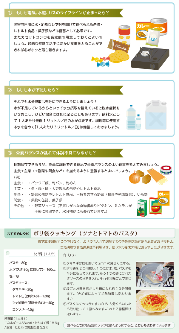 防災(備えあれば憂いなし)