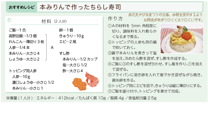 アルコールについて