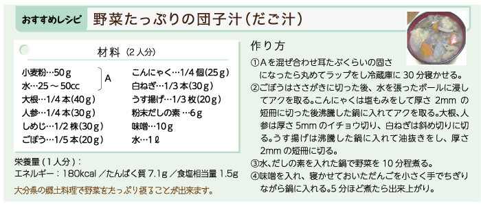 野菜不足を解消!~1日350gを目指そう~