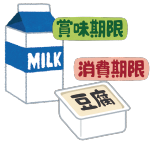 賞味期限理解