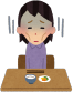 味覚障害
