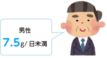 食塩の取りすぎに気を付けましょう