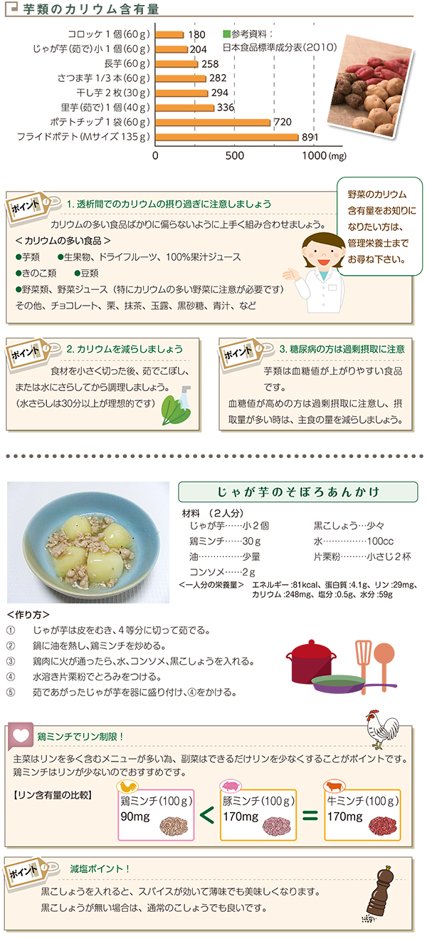 多い カリウム 食物 の