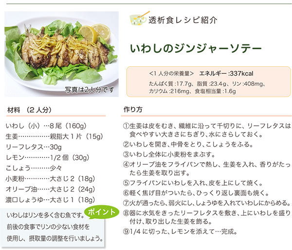 焼肉丼
