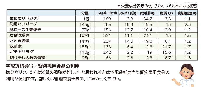 水分 Q&A