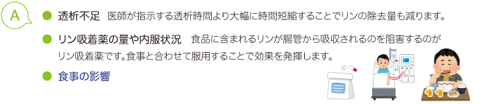 リン Q&A
