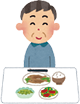 ②塩分