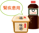 減塩調味料