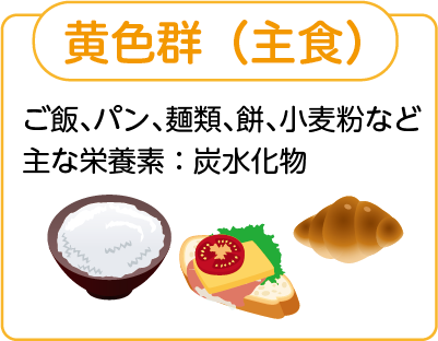 黄色群(主食)