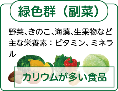 緑色群(副菜)