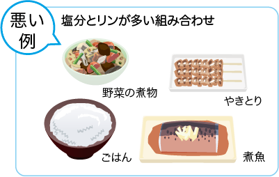 悪い例