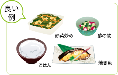 良い例