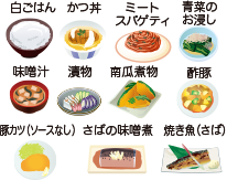 ①減塩について