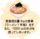 塩分クイズ