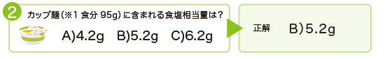 ②カップ麺(※1食分95g)に含まれる食塩相当量は?