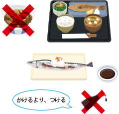 外食時のポイント