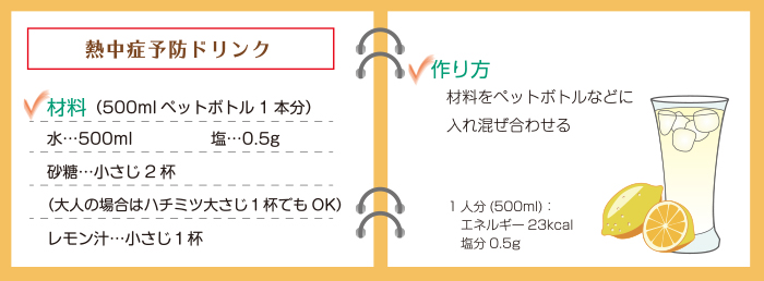 熱中症予防ドリンク