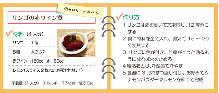 リンゴの赤ワイン煮