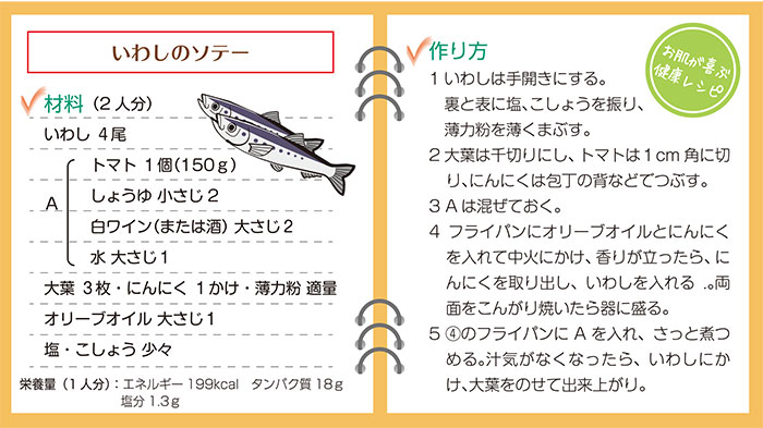 いわしのソテー