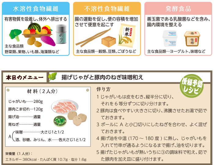 揚げじゃがと豚肉のねぎ味噌和え
