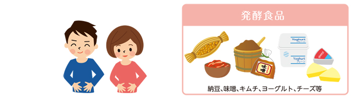 便秘(腸の健康)