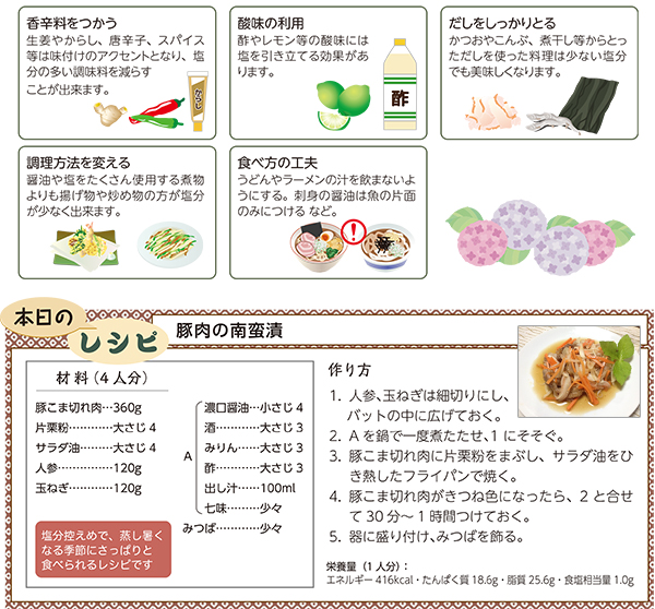 本日のレシピ 豚肉の南蛮漬け