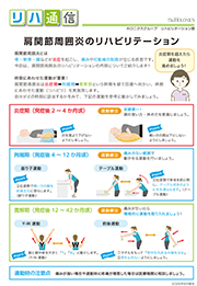 腰痛予防のリハビリテーション
