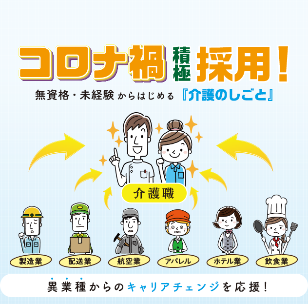 コロナ禍積極採用！