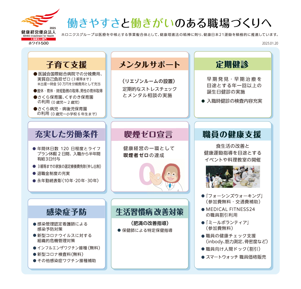 「健康経営有料法人」グループの取り込み