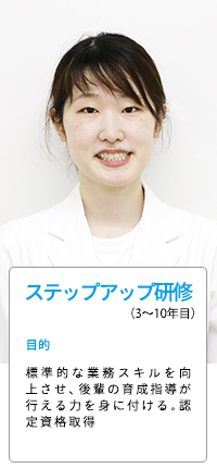 ステップアップ研修