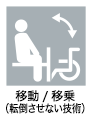 病院ケアスタッフ（看護助手）の業務アイコン　移動／移乗(転倒させない技術)