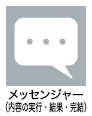 病院ケアスタッフ（看護助手）の業務アイコン　メッセンジャー(内容の実行・結果・完結)