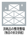 病院ケアスタッフ（看護助手）の業務アイコン　消耗品の整理整頓(物品の安定供給)